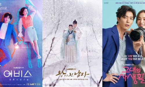 2019年韓国tvNドラマ