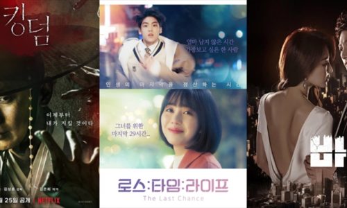 2019年韓国ドラマ