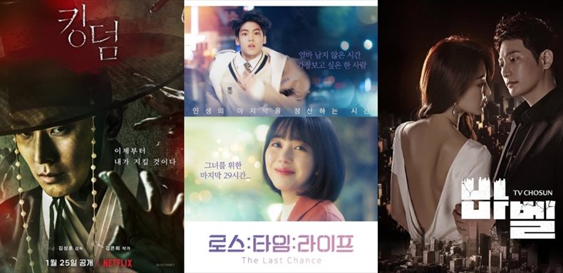 2019年韓国ドラマ