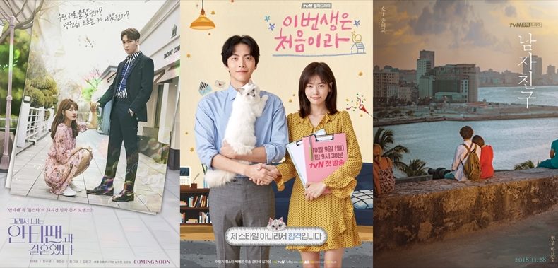 amazonプライムビデオで視聴した面白い韓国ドラマ