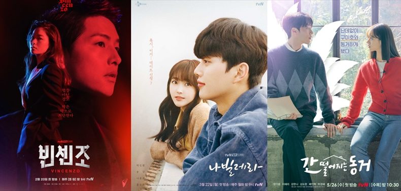2021年スタジオ　ドラゴンが製作した韓国ドラマ