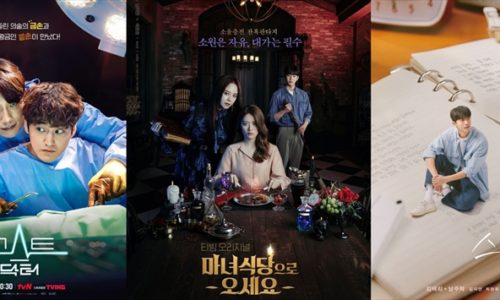 2022年スタジオ　ドラゴンが製作した韓国ドラマ